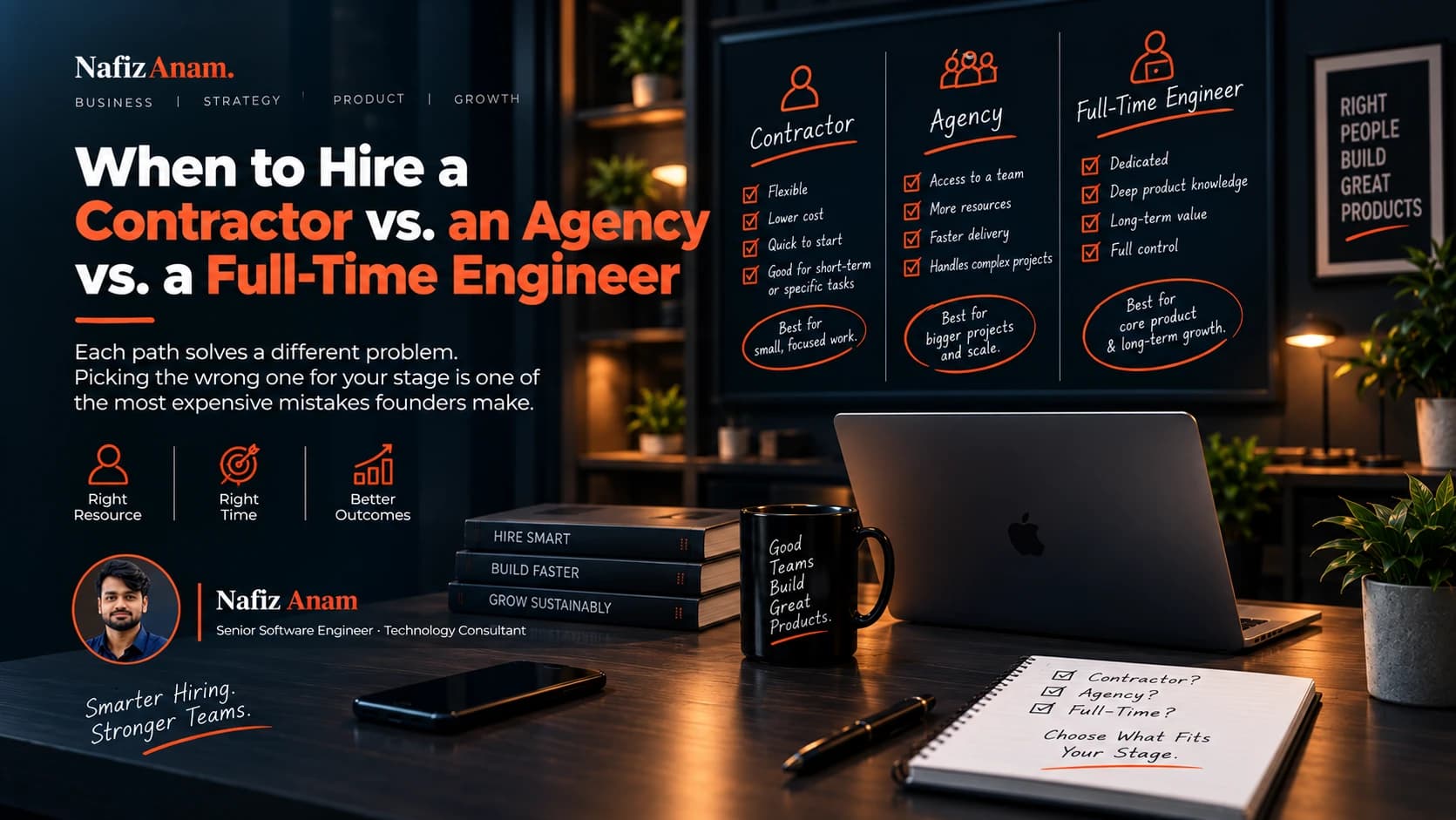 When to Hire a Contractor vs. an Agency vs. a Full-Time Engineer