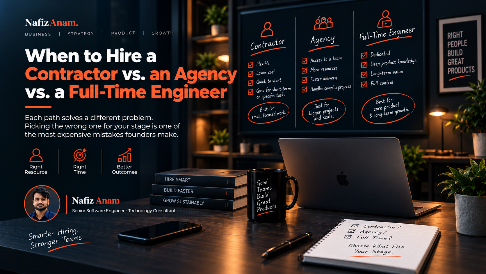 When to Hire a Contractor vs. an Agency vs. a Full-Time Engineer
