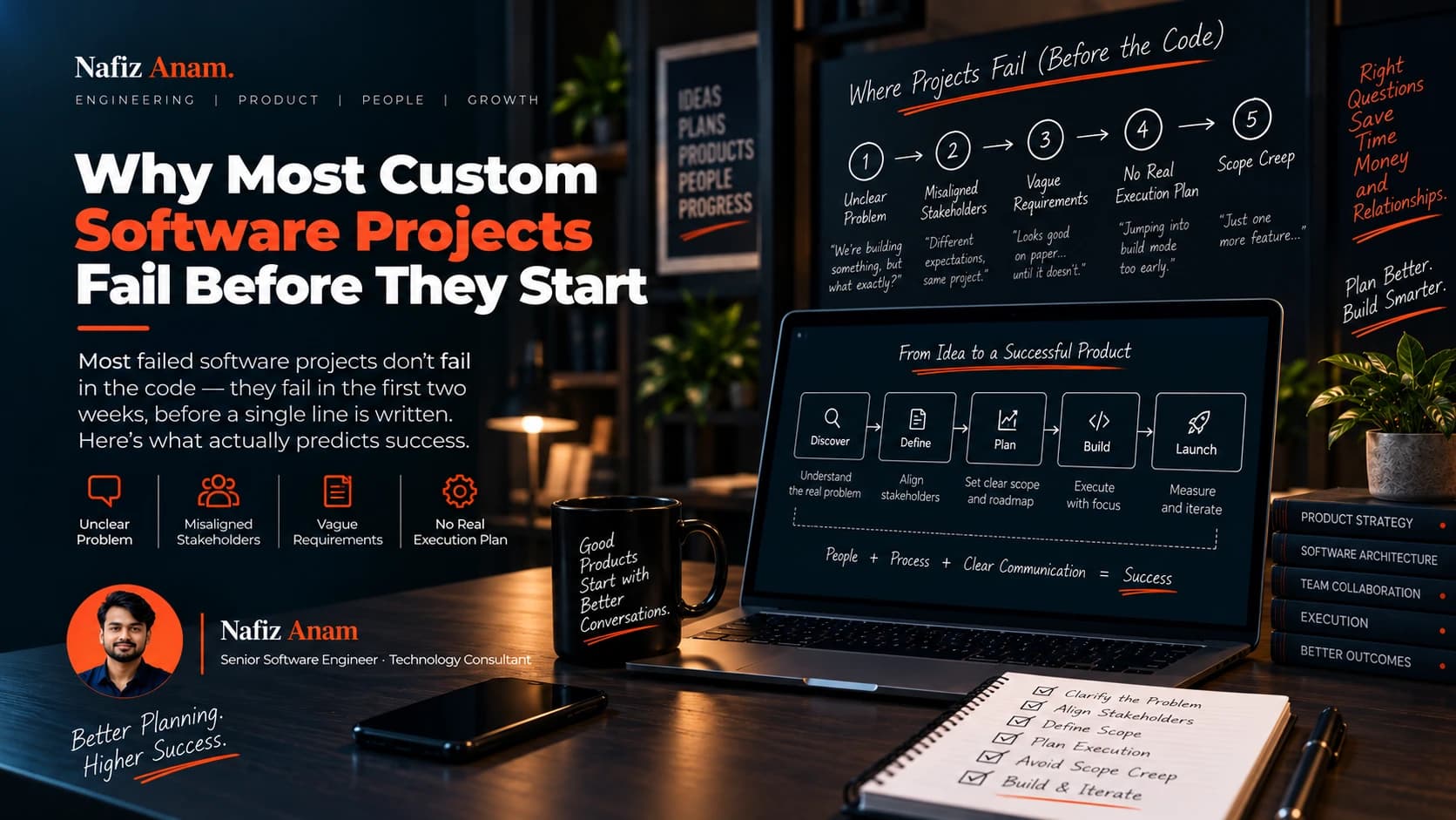 Why Most Custom Software Projects Fail Before They Start