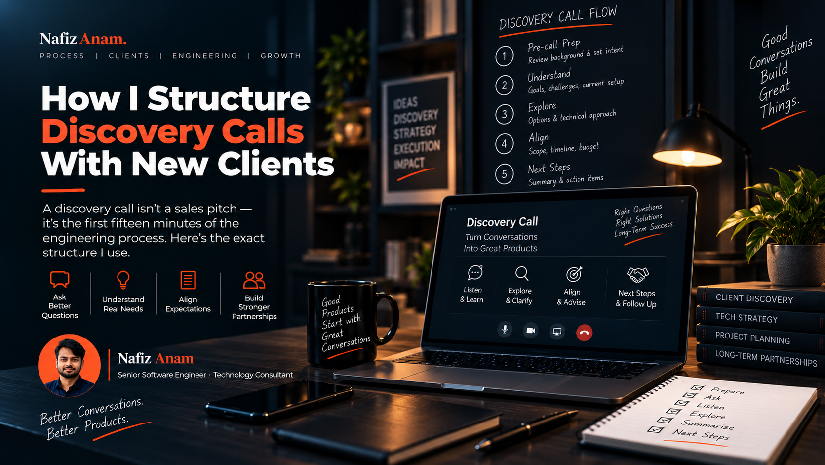 How I Structure Discovery Calls With New Clients